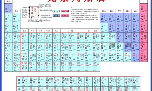 紫罗兰功效与作用网 - 紫罗兰的功效与作用及禁,紫罗兰的功效与作用及食用方法
